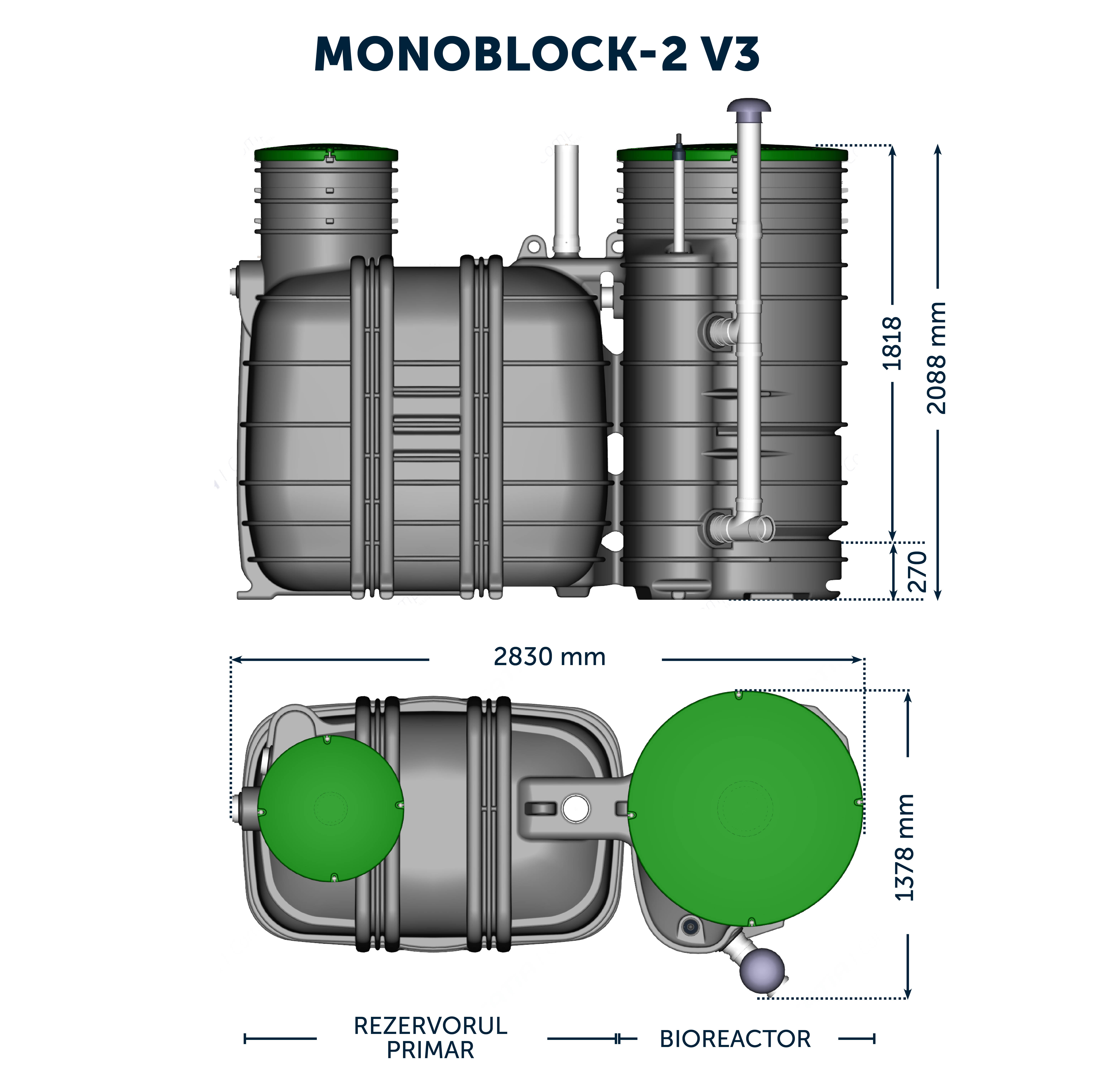 MONOBLOCK small sewage treatment plant